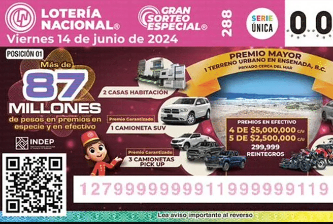 Loter A Nacional Conoce La Lista De Ganadores Del Gran Sorteo Especial