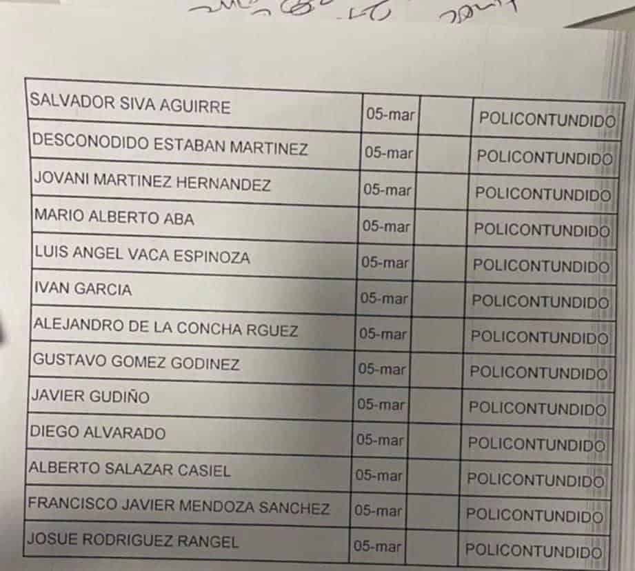 Lista de personas heridas que ingresaron al Hospital General de Querétaro