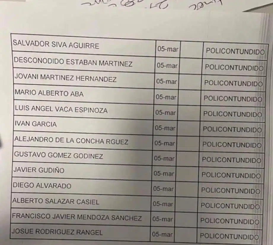 Lista de personas heridas que ingresaron al Hospital General de Querétaro