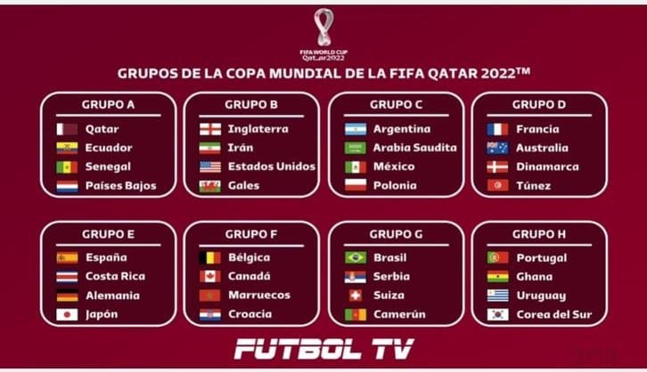 Calendario Qatar 2022 02