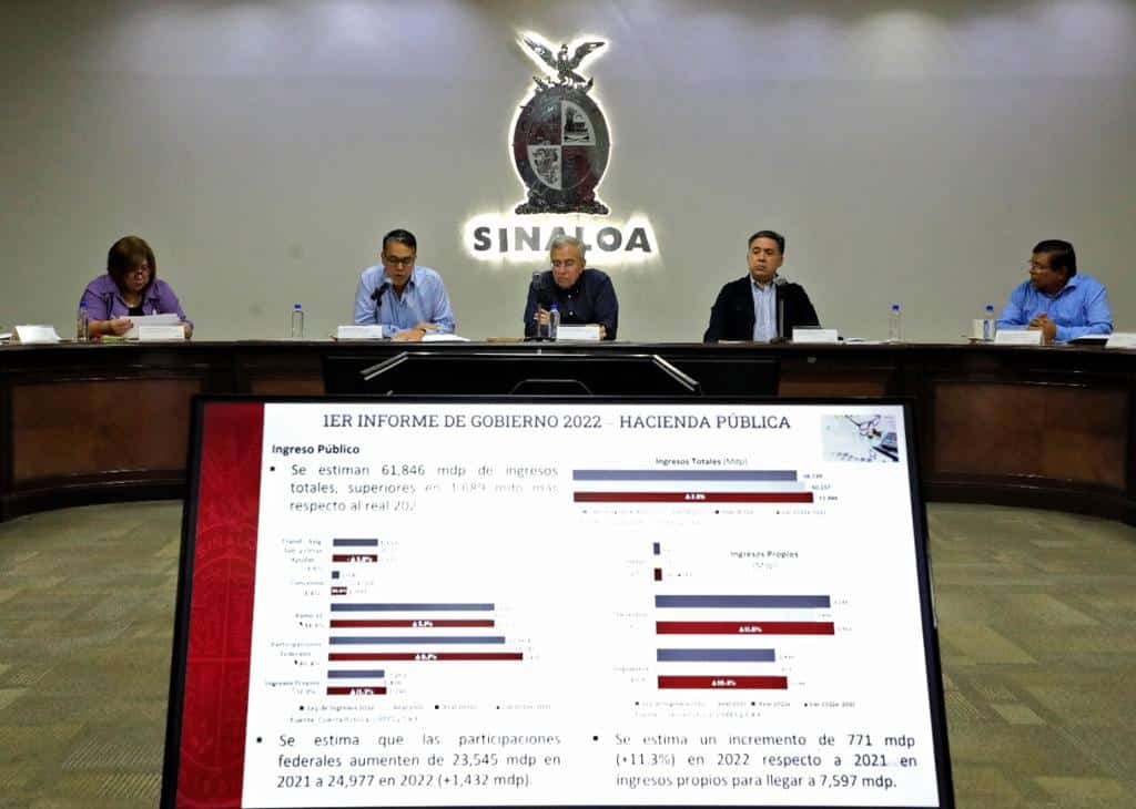 El gobernador Rocha analiza resultados de su gabinete