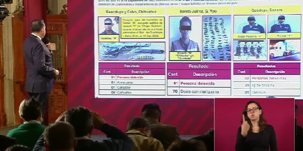 Ricardo Mejía sobrino de El Chapo