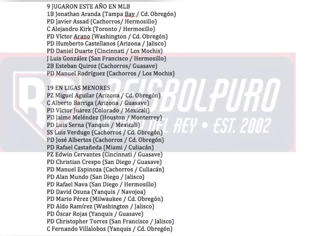Lista fatiga extrema