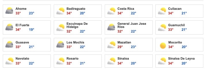 Clima Sinaloa