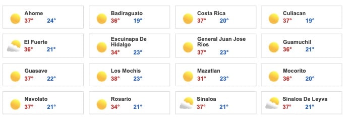 Clima Sinaloa
