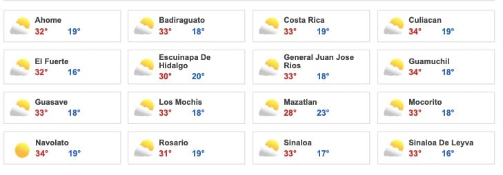 Clima Sinaloa