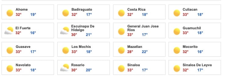 Clima Sinaloa