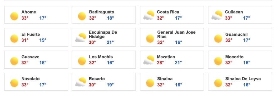 Clima Sinaloa