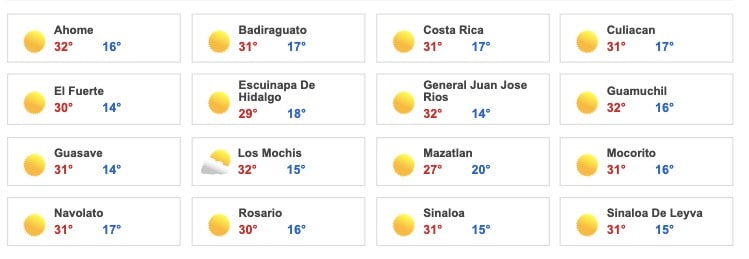 Clima Sinaloa