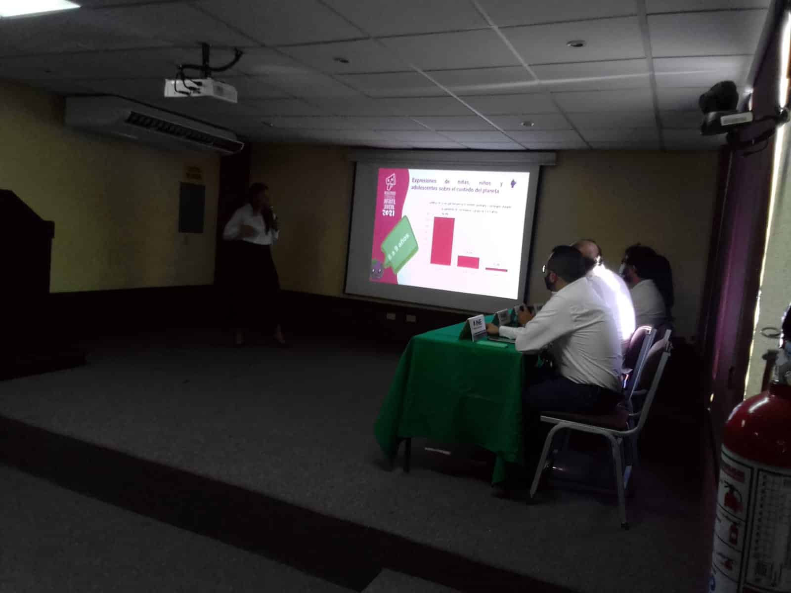 Encuesta Infantil y Juvenil 2021