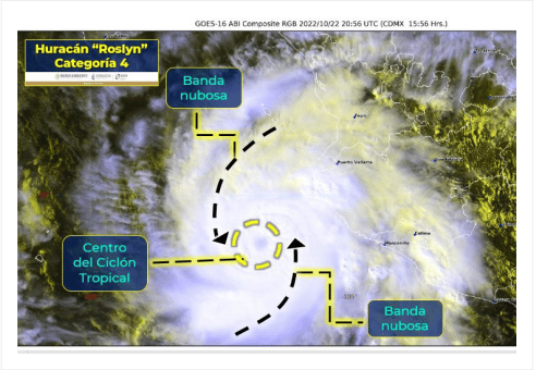 "Roslyn" continúa como 'huracán 4' y reduce su distancia a tierra