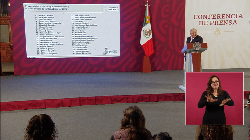 Lista de precandidatos