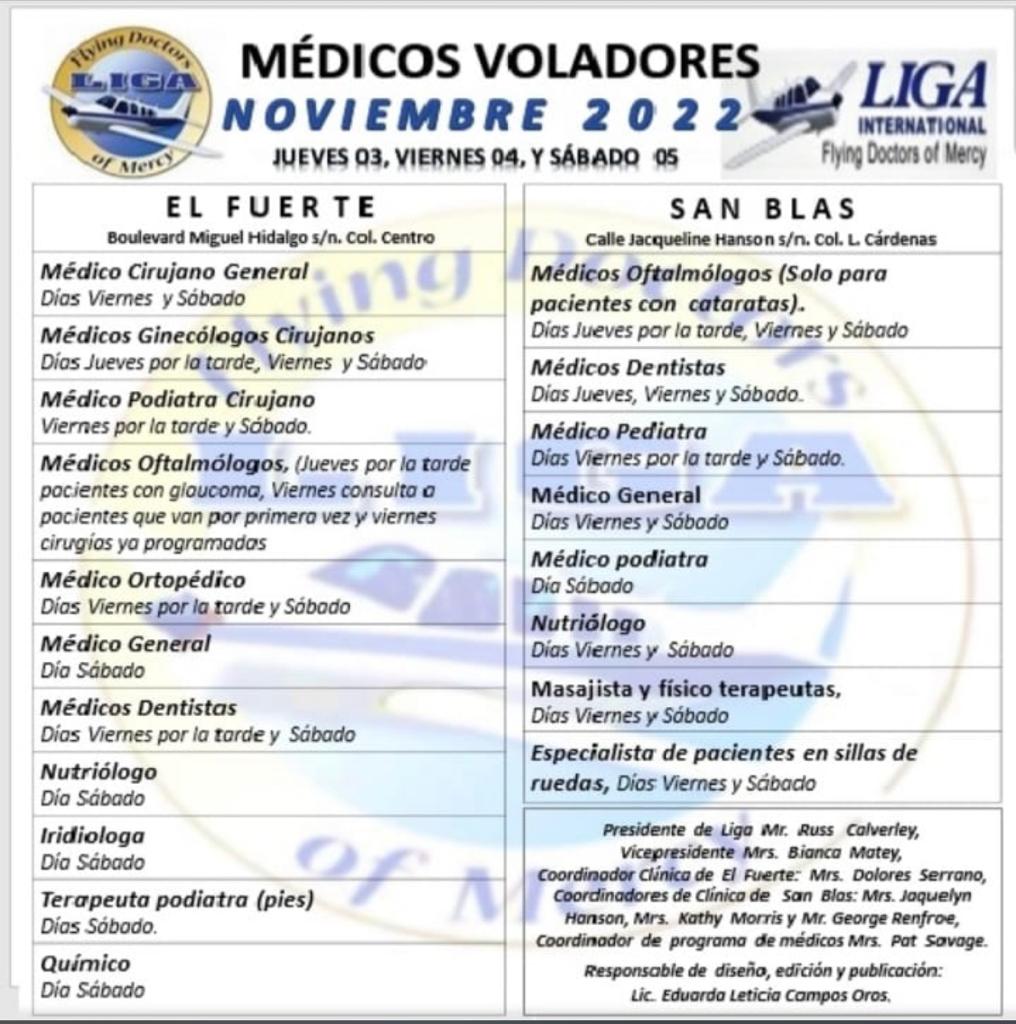 Médicos Voladores 2022