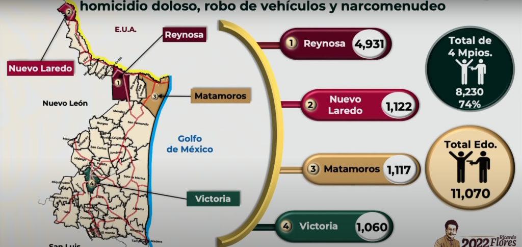 Municipios de incidencia delictiva