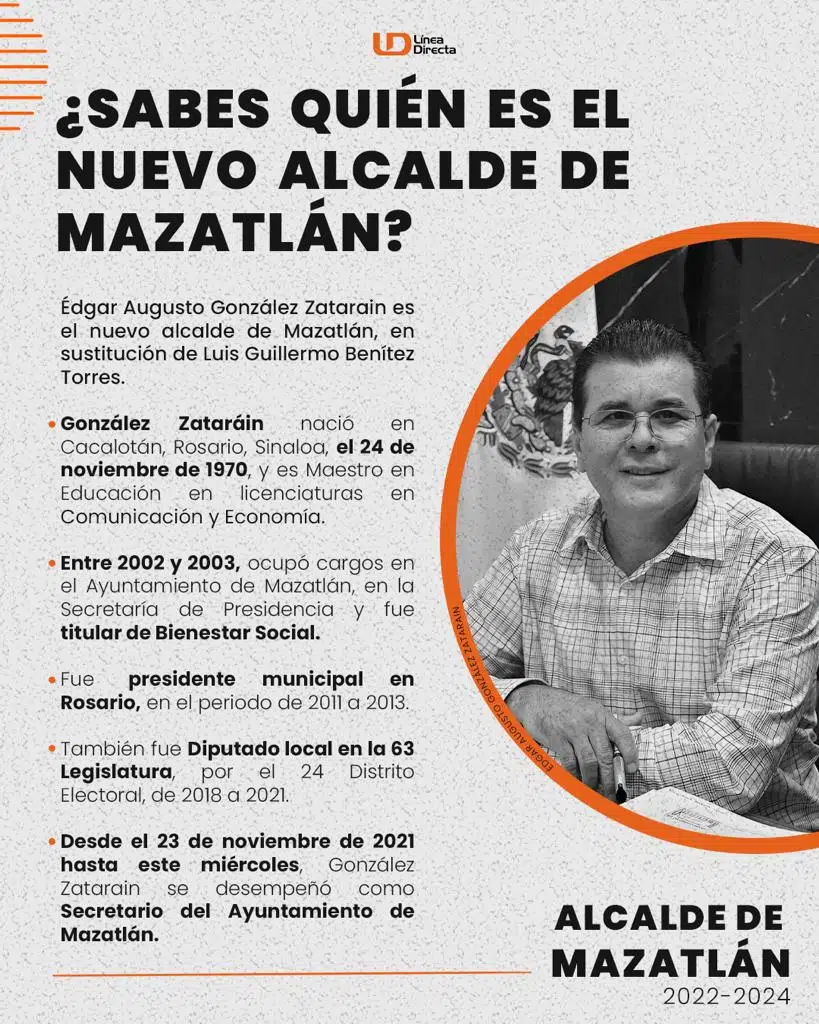 Perfil Édgar González Zataráin