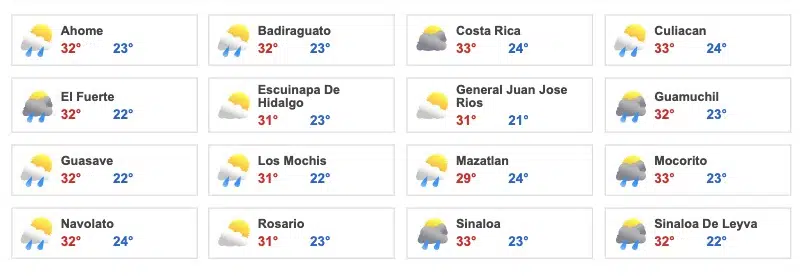 Pronóstico clima Sinaloa