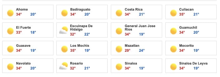 Pronosticos del clima Sinaloa 