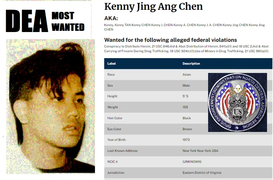 Quién es Kenny Jing Ang Chen