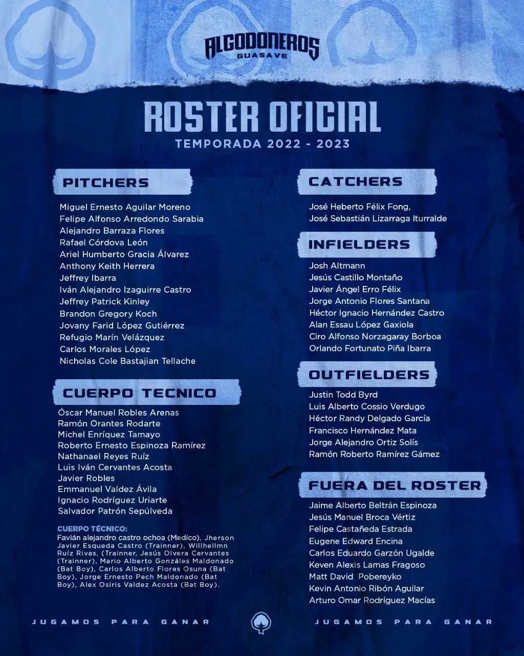 Roster oficial Algodoneros temporada 2022-2023