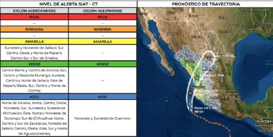 Sistema de alerta temprana de la Coordinación Nacional de Protección Civil. Sinaloa con alerta amarilla