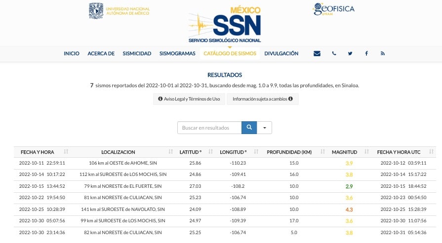 Sismo, Ahome