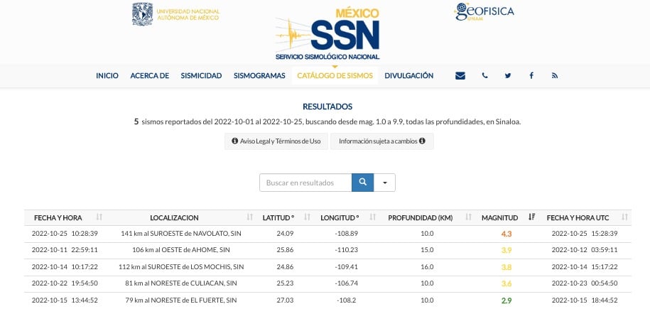 Sismo, Navolato