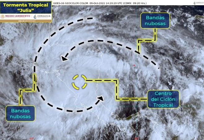 Tormenta tropical Julia