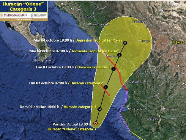 Huracán “Orlene”