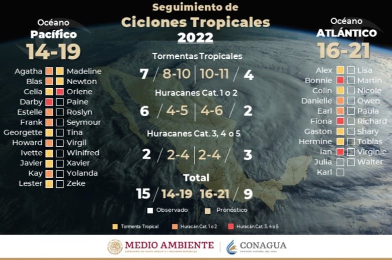 Zona de baja presión