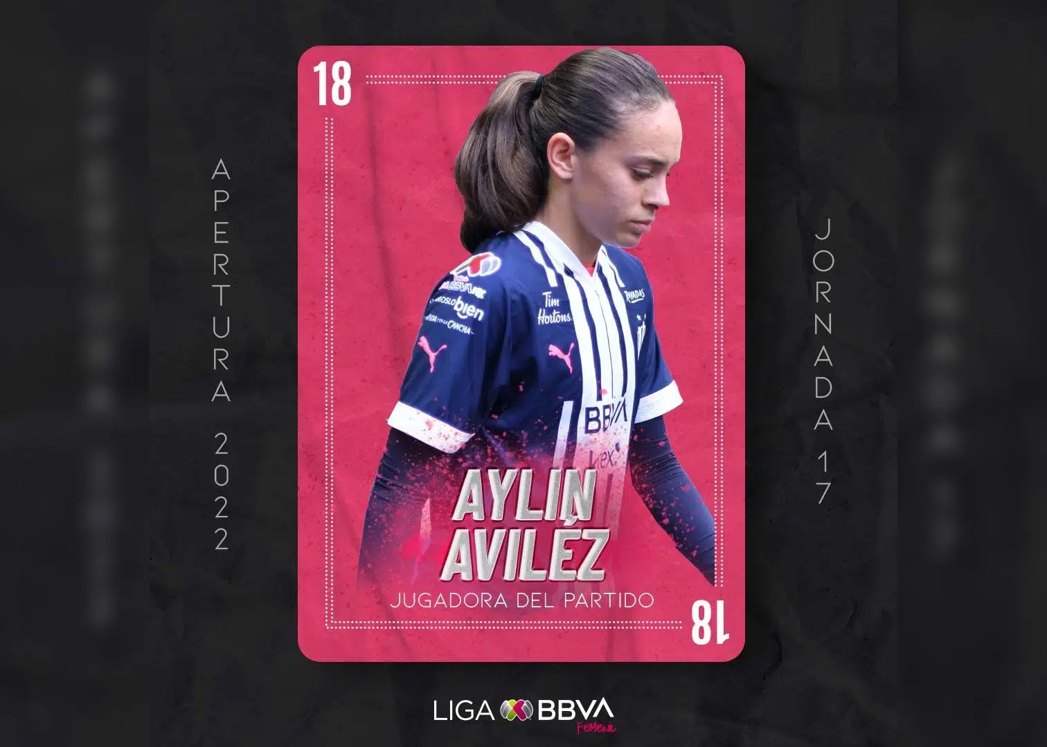 ¡Impone récord personal! Aylin Avilez sigue festejando goles en la Liga MX Femenil
