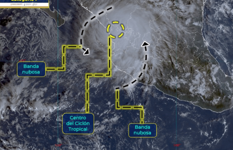 Roslyn huracán categoría uno