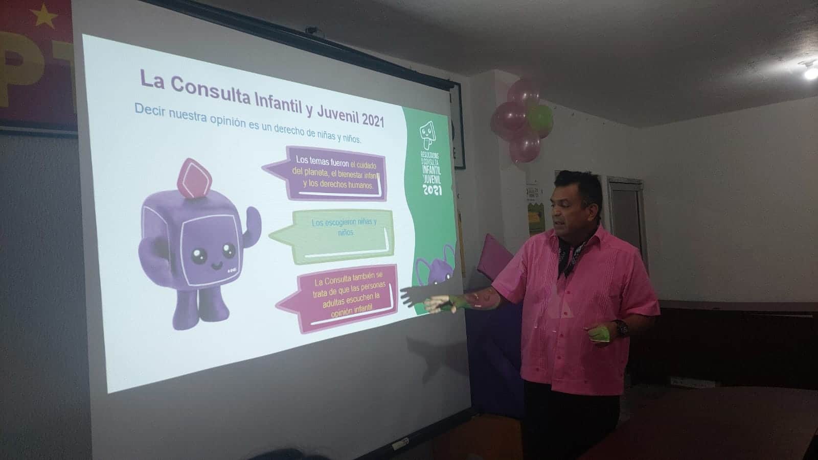 la consulta infantil y Juvenil 2021