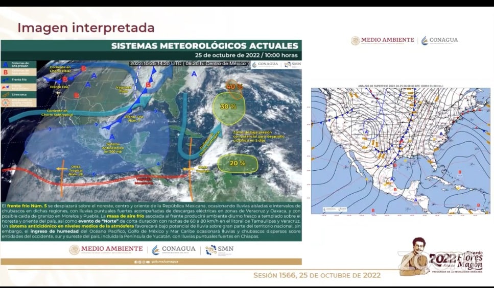 Clima