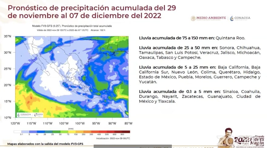 lluvias clima México
