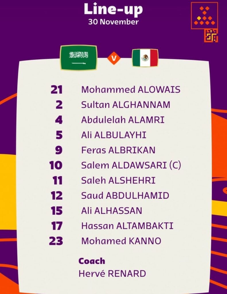 Alineación Arabia Saudita