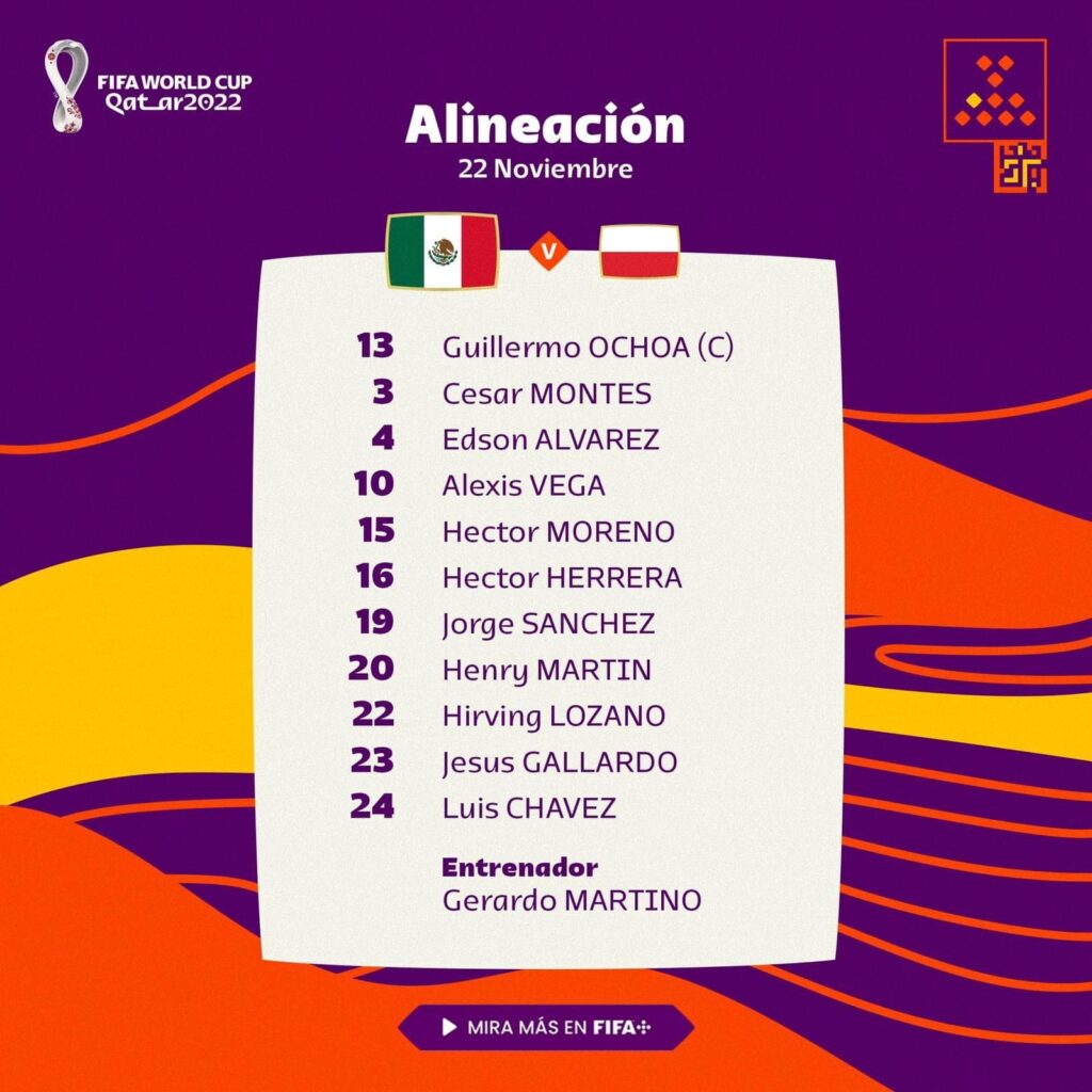 Así saltará México en su debut mundialista en Qatar 2022