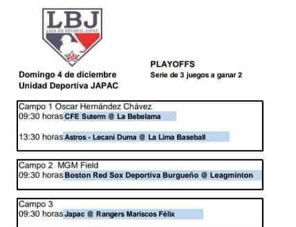 Beisbol, Liga JAPAC