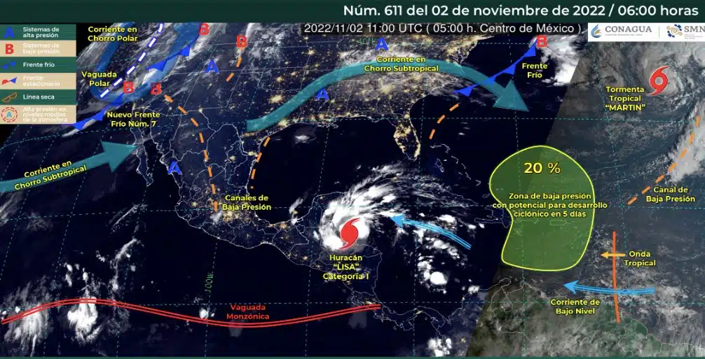 Clima México