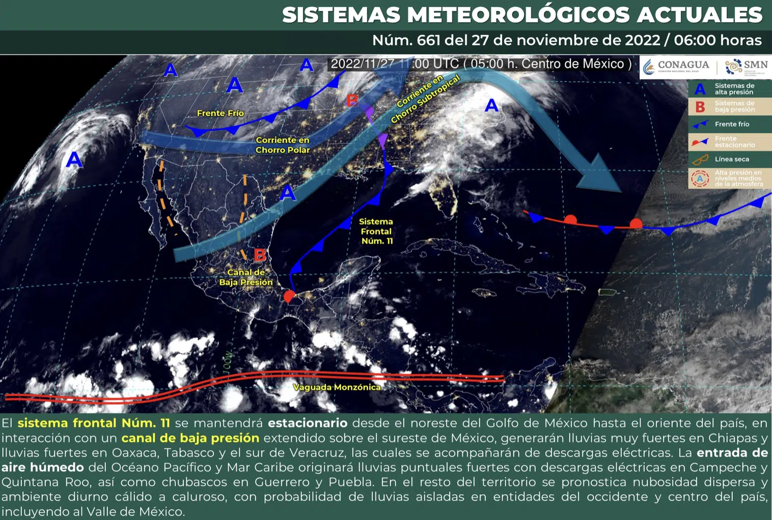 Clima México