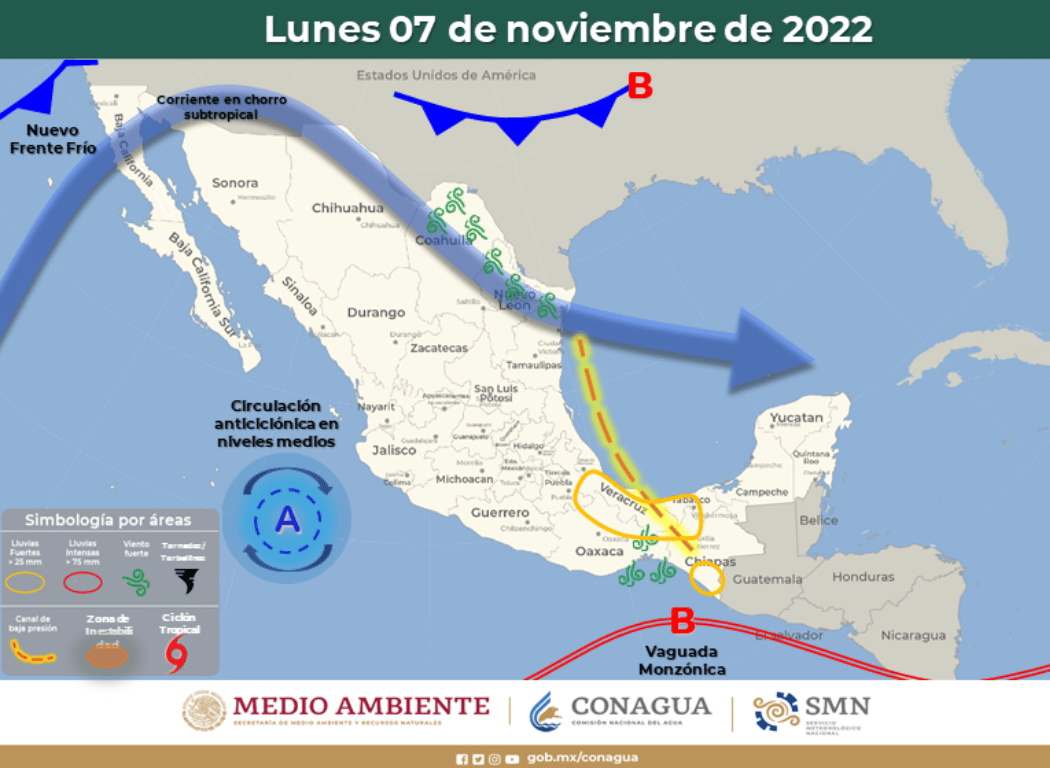 Clima México