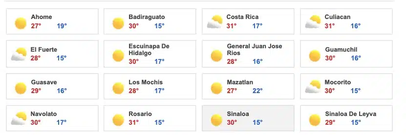 Clima Sinaloa