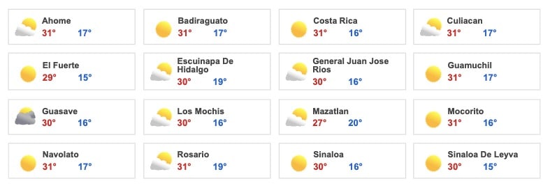 Clima Sinaloa