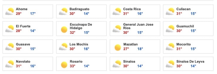 Clima Sinaloa