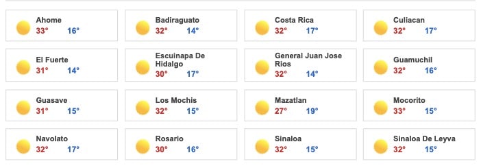 Clima Sinaloa