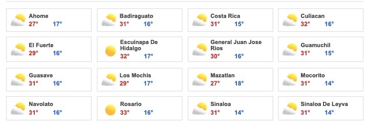 Clima Sinaloa