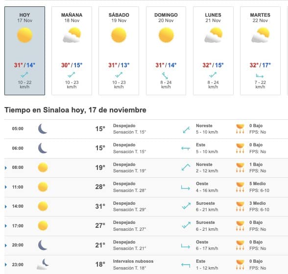 Clima Sinaloa