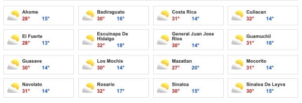 Clima Sinaloa