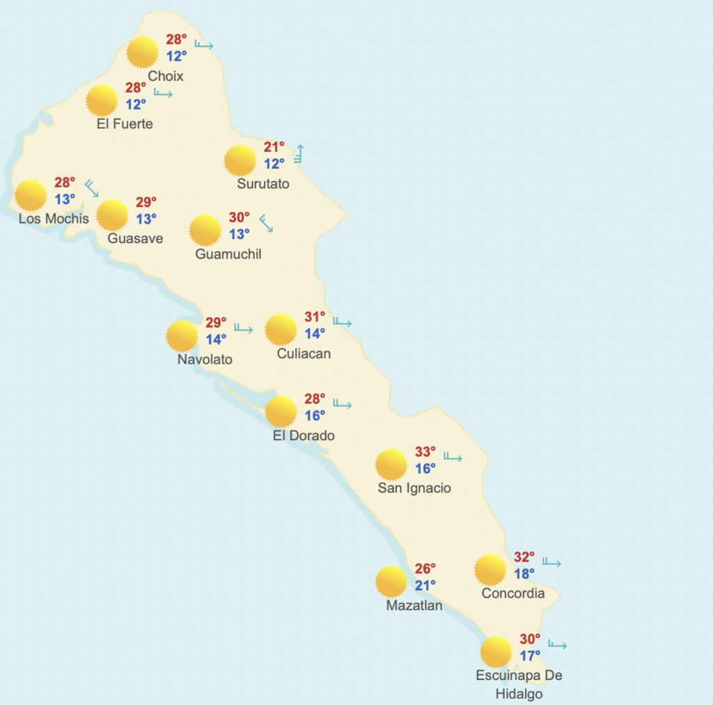 Clima Sinaloa