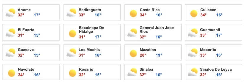 Clima Sinaloa