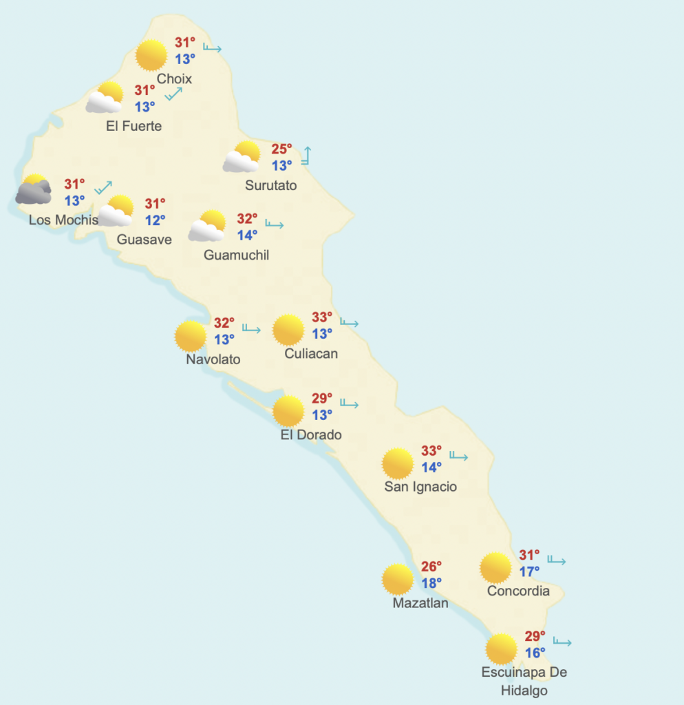 Clima Sinaloa